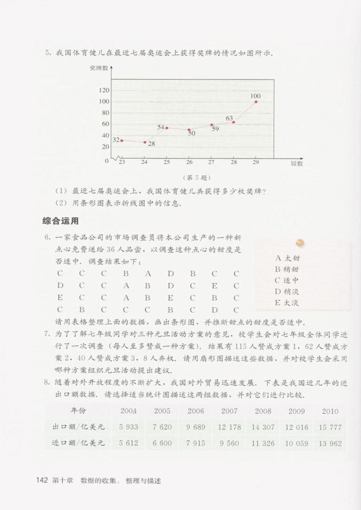 部编版七年级数学下册习题10.1第2页