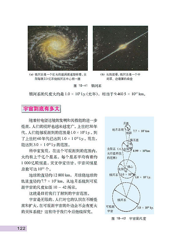 沪科粤教版初中初二物理下册宇宙深处第1页