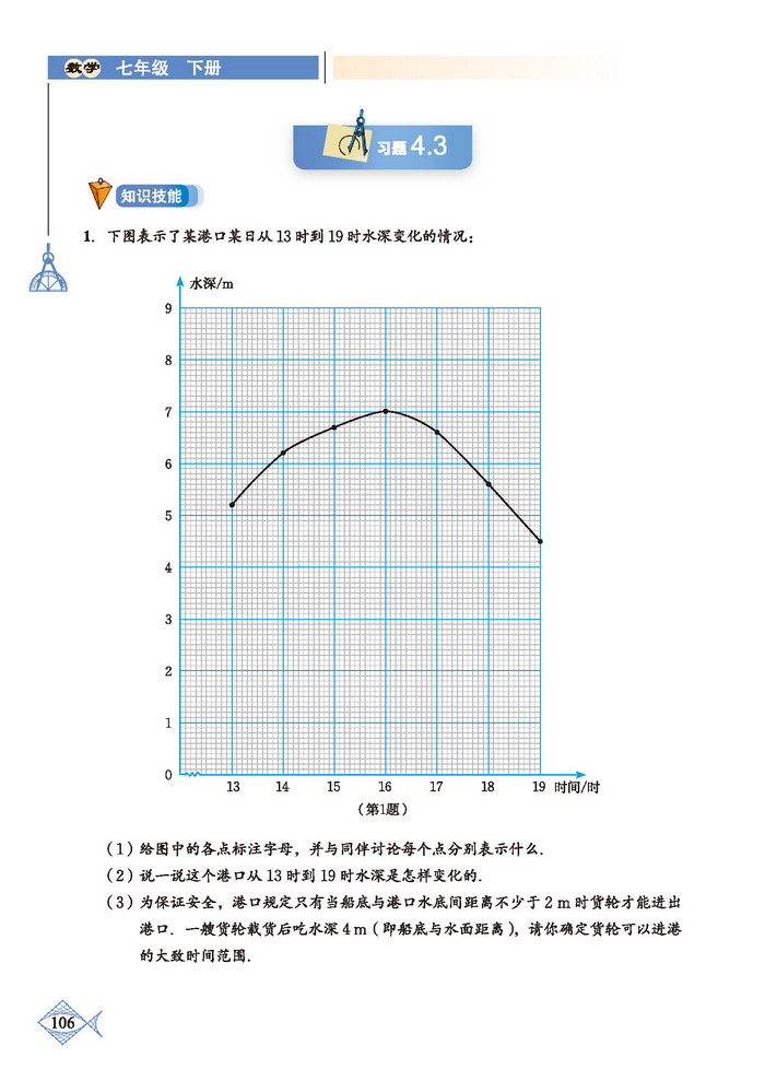 北师大版七年级数学下册3 用图象表示的变量间关系第3页