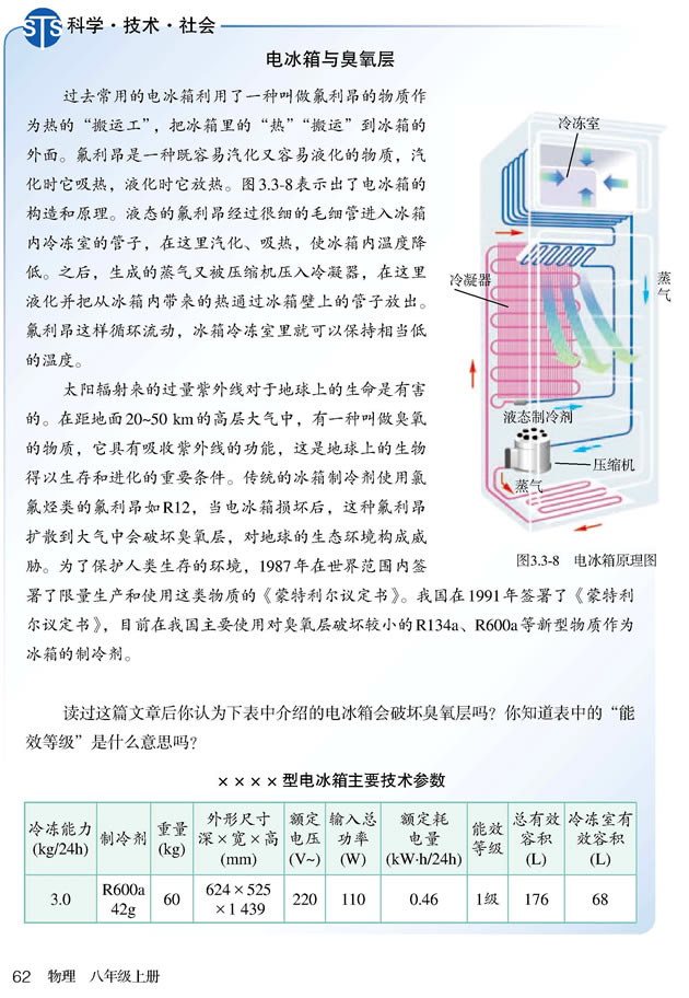 2012部编版八年级物理上册*电冰箱与臭氧层第0页