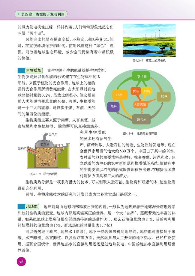 人教版高二物理选修1-2生物质能第0页