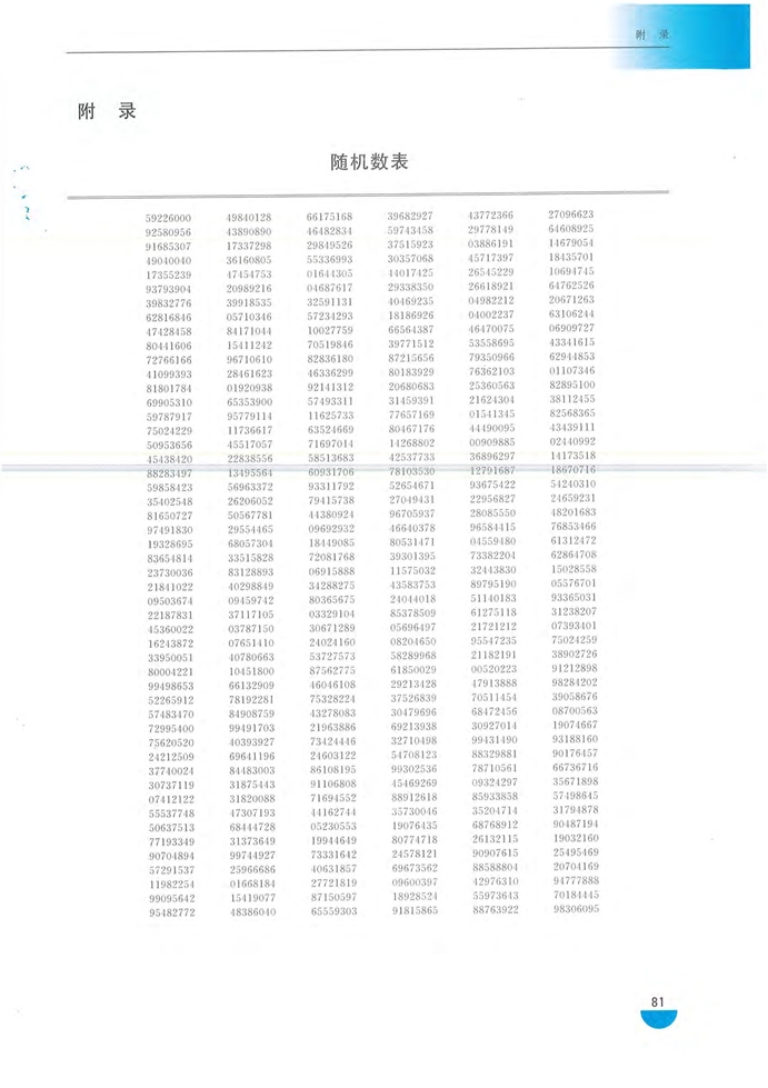 沪教版高中高三数学拓展2（文科、技艺）随机数表第0页