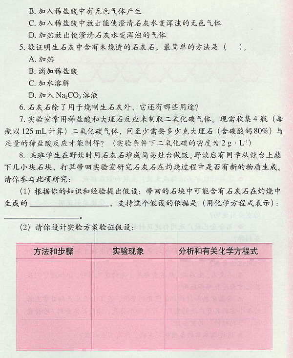沪教版初中化学初三化学上册石灰石的利用第6页