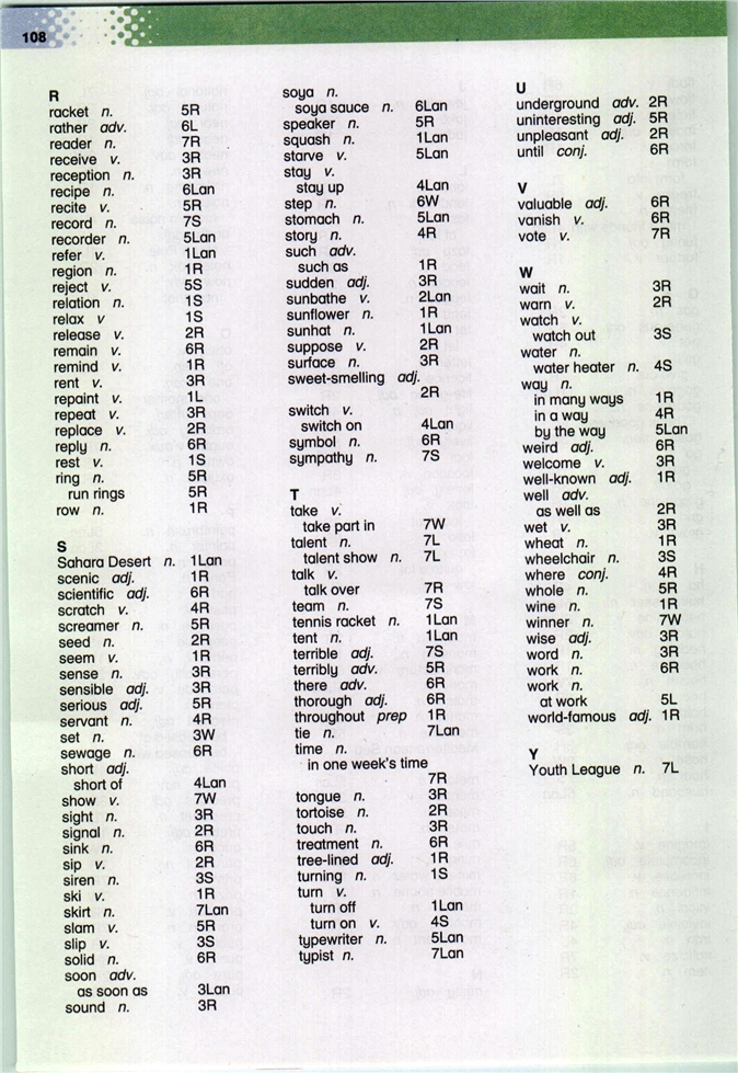 牛津上海版初中英语初二英语下册Word List第4页