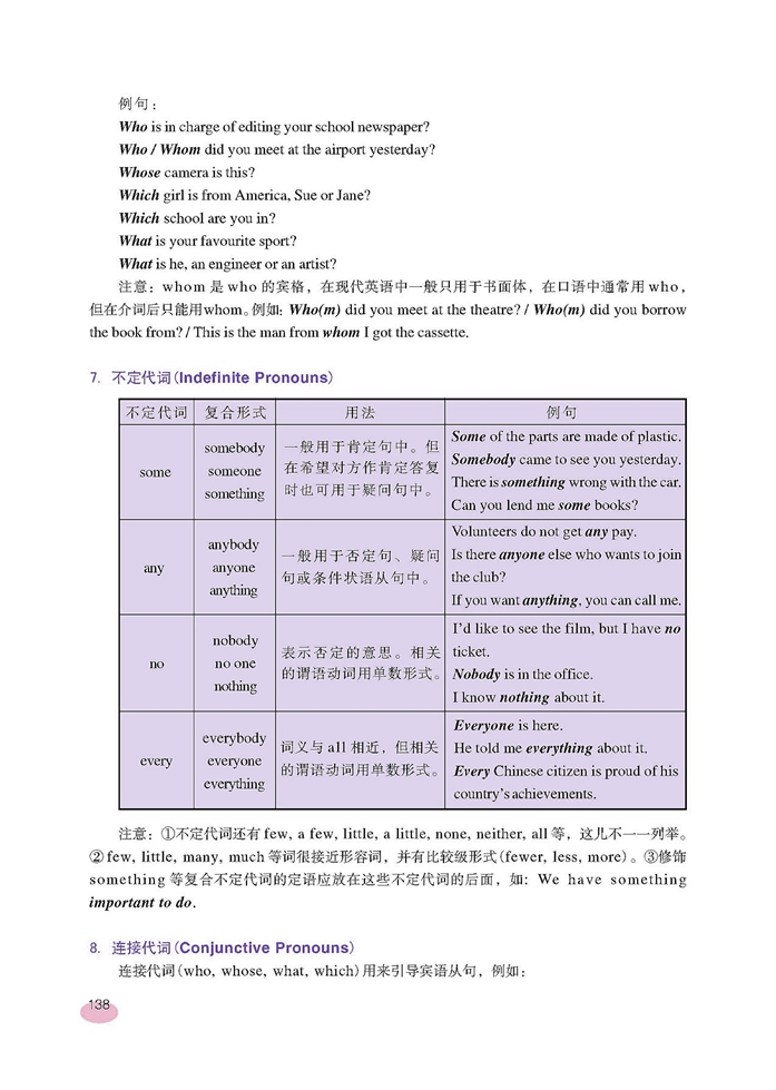 新世纪版初中英语初三英语下册Pronouns第2页