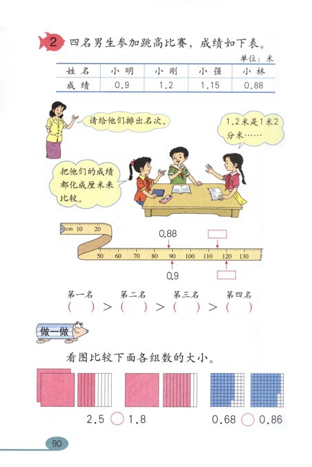 人教版小学三年级数学下册小数的初步认识第2页