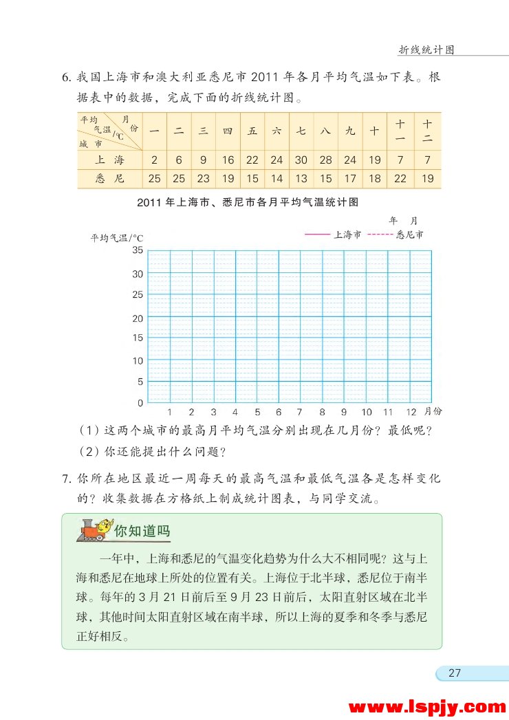 苏教版五年级数学下册二 折线统计图第6页