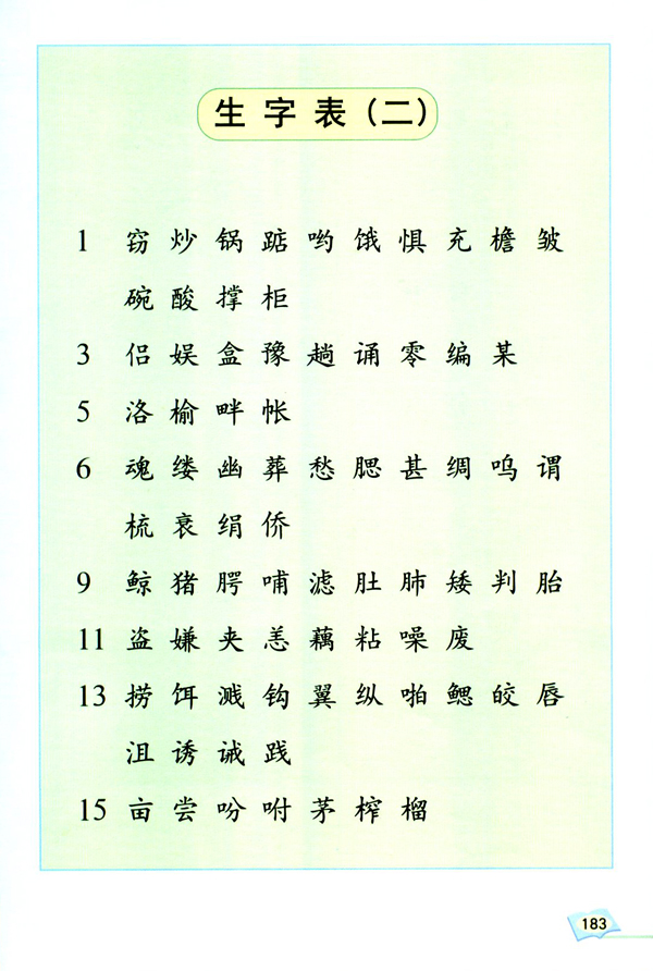 人教版五年级语文上册生字表（二）第0页