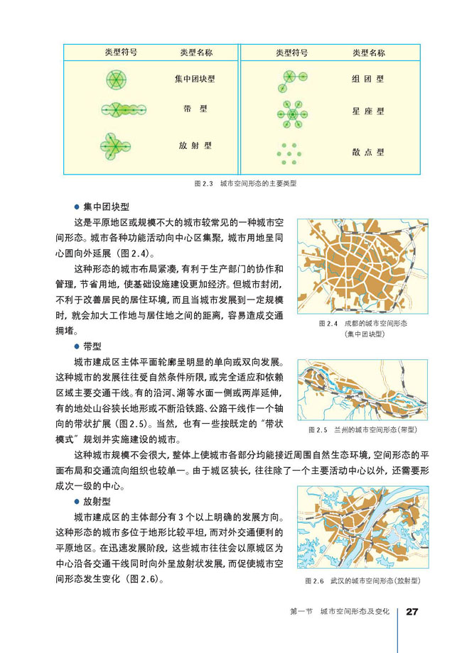 人教版高三地理选修4(城乡规划)城市空间形态及其形成第0页