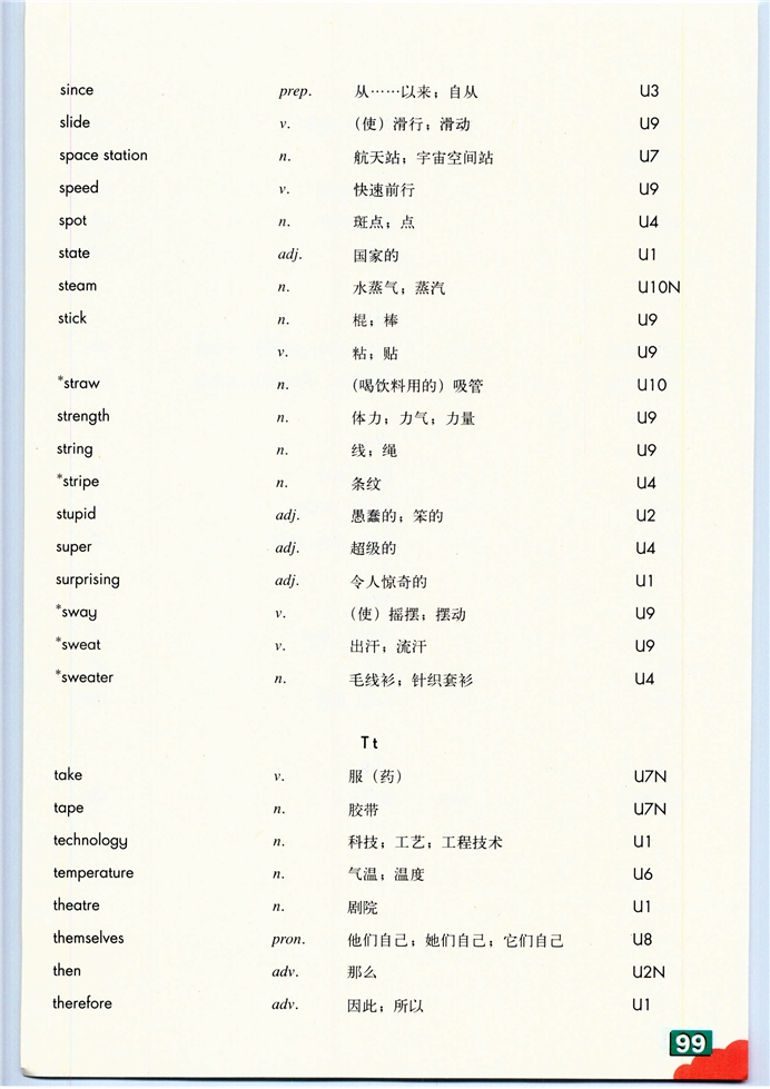 牛津上海版初中英语初一英语下册Word bank第8页