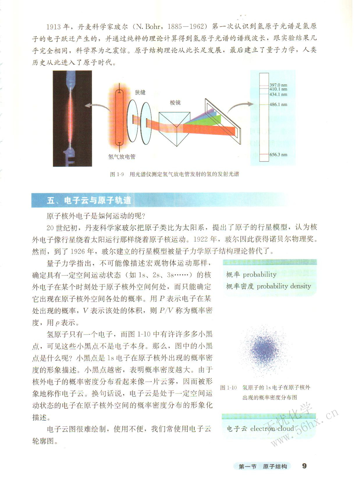 人教版高三化学选修3(物质结构与性质)电子云与原子轨道第0页