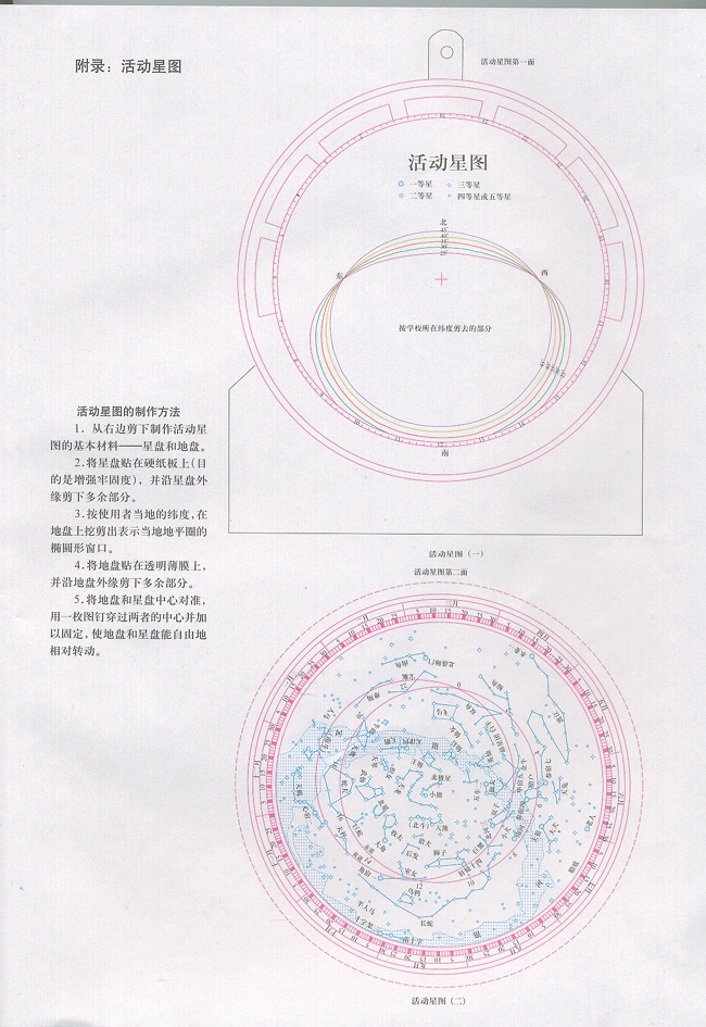 人教版高三地理选修1(宇宙与地球)附录：活动星图第0页