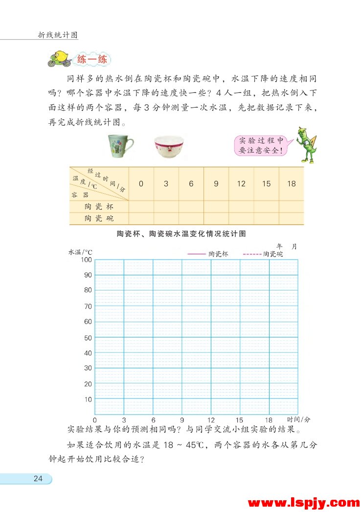 苏教版五年级数学下册二 折线统计图第3页