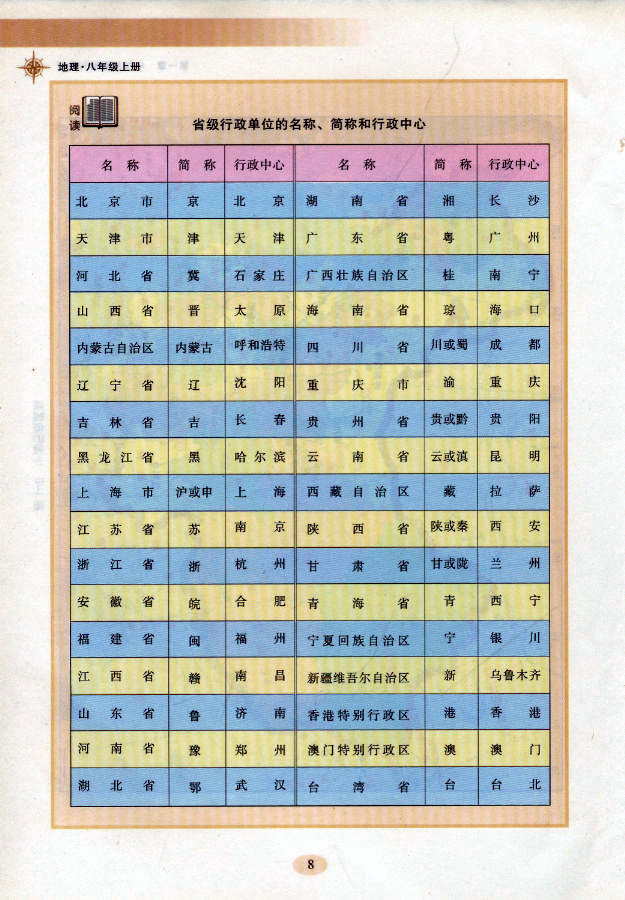 湘教版初中地理初二地理上册中国的行政区划第2页