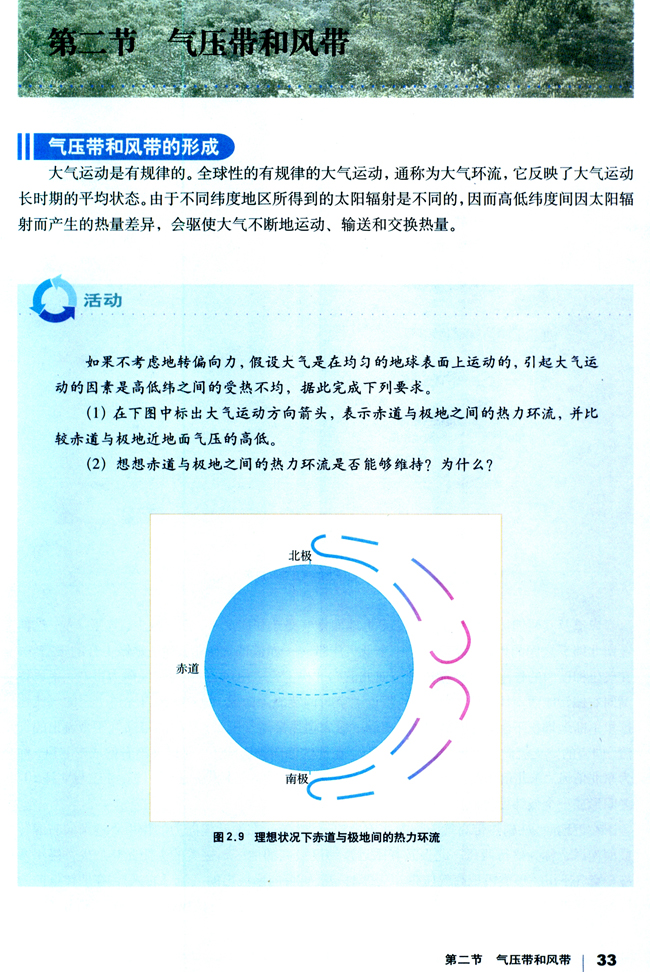 人教版高一地理必修1第二节 气压带和风带第0页