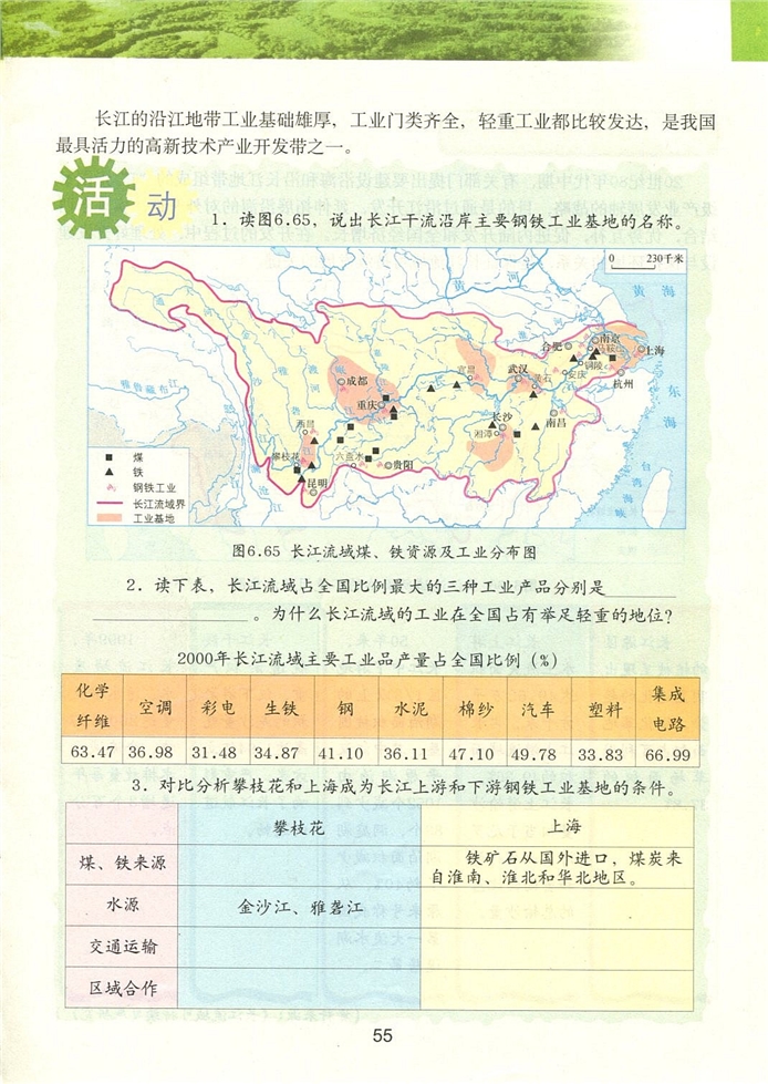 粤教版初中地理初二地理下册长江流域地区第10页