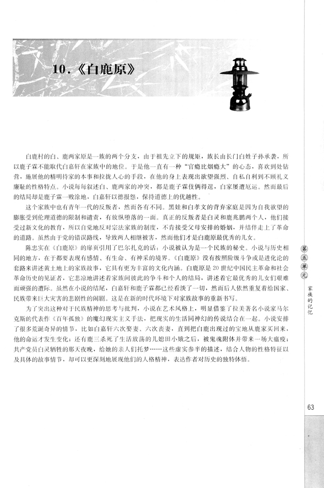 高三语文中国小说欣赏10. 《白鹿原》第0页