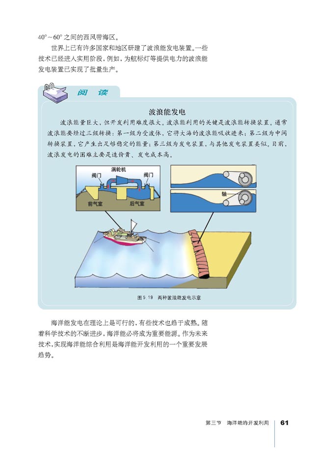 人教版高三地理选修2(海洋地理)海洋能的特点及开发利用前景第1页