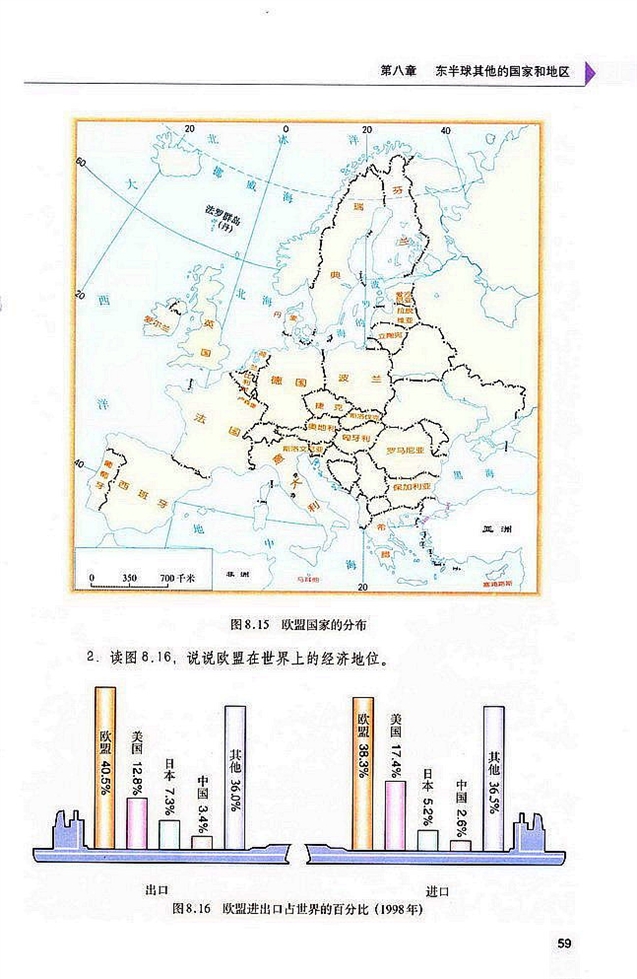 人教版初中地理初一地理下册欧洲西部第2页