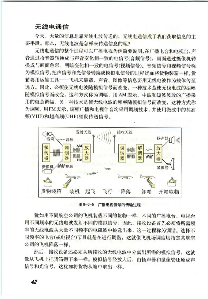 沪教版初中物理初三物理下册无线电波和无线电通信第2页