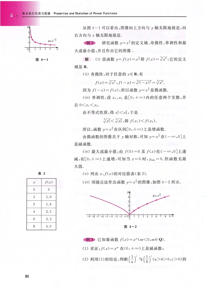 沪教版高中高一数学上册幂函数的性质与图像第1页