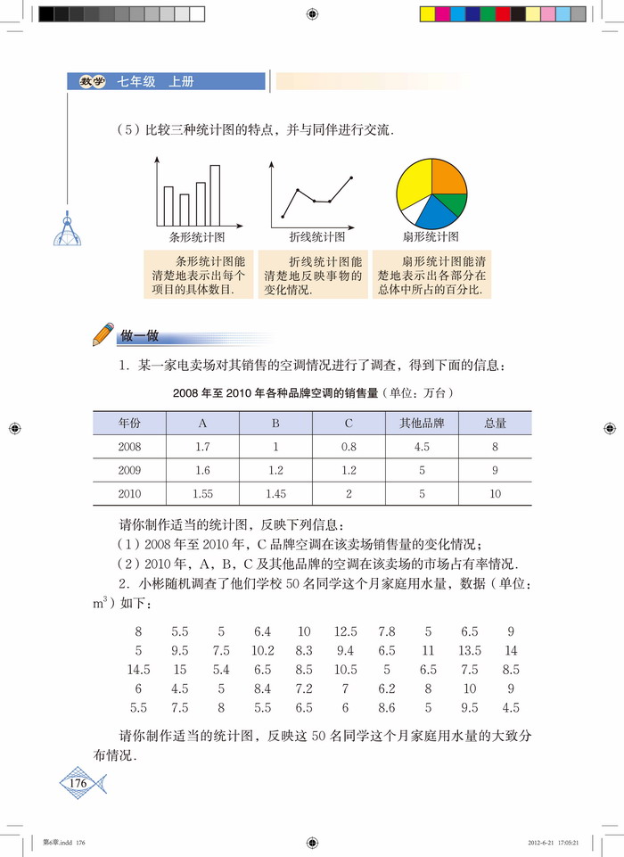 北师大版七年级数学上册4 统计图的选择第1页