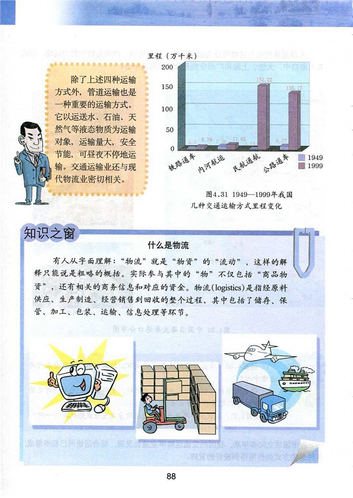 粤教版初中地理初二地理上册合理布局发展交通运输业第9页