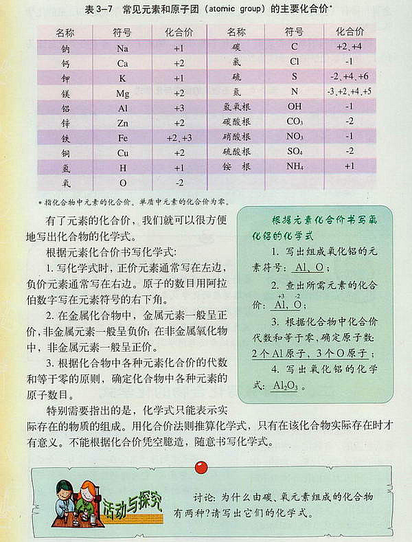 沪教版初中化学初三化学上册物质组成的表示方法第2页