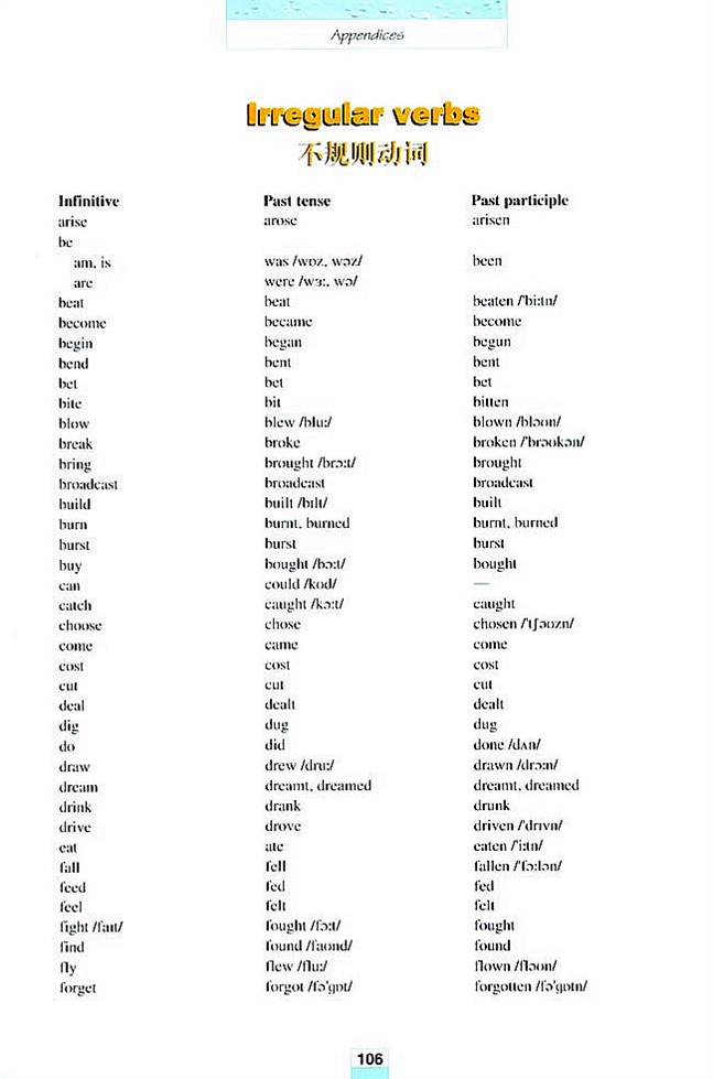 人教版高二英语必修四(2007)Irregular verbs 不规则动词第0页