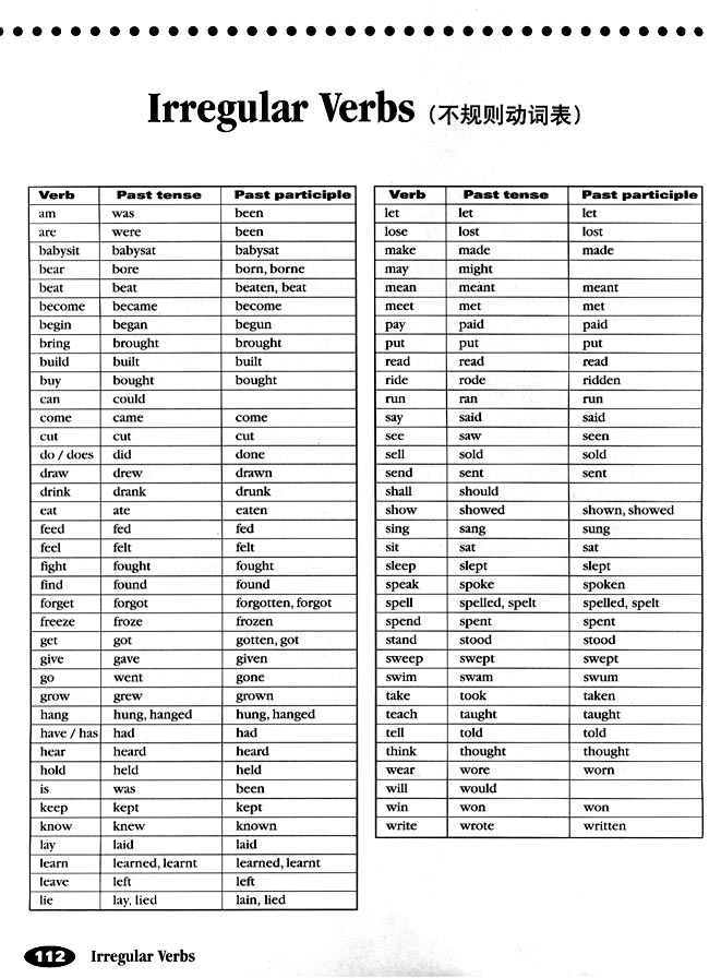 人教版初中英语初二英语上册Irregular Verbs第0页