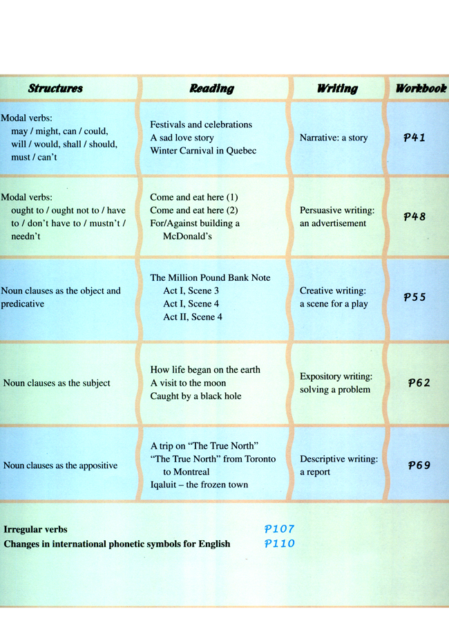 人教版高二英语必修三(2004)CONTENTS 目录第1页