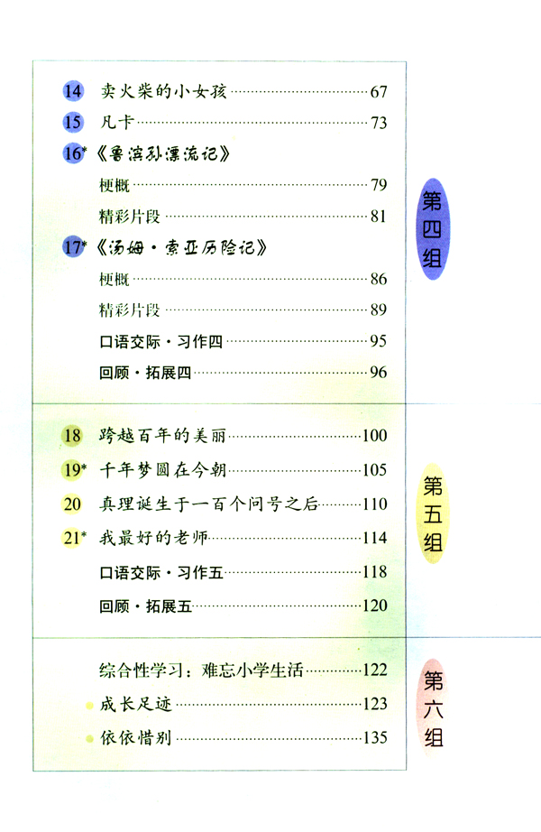 人教版六年级语文下册目录第1页