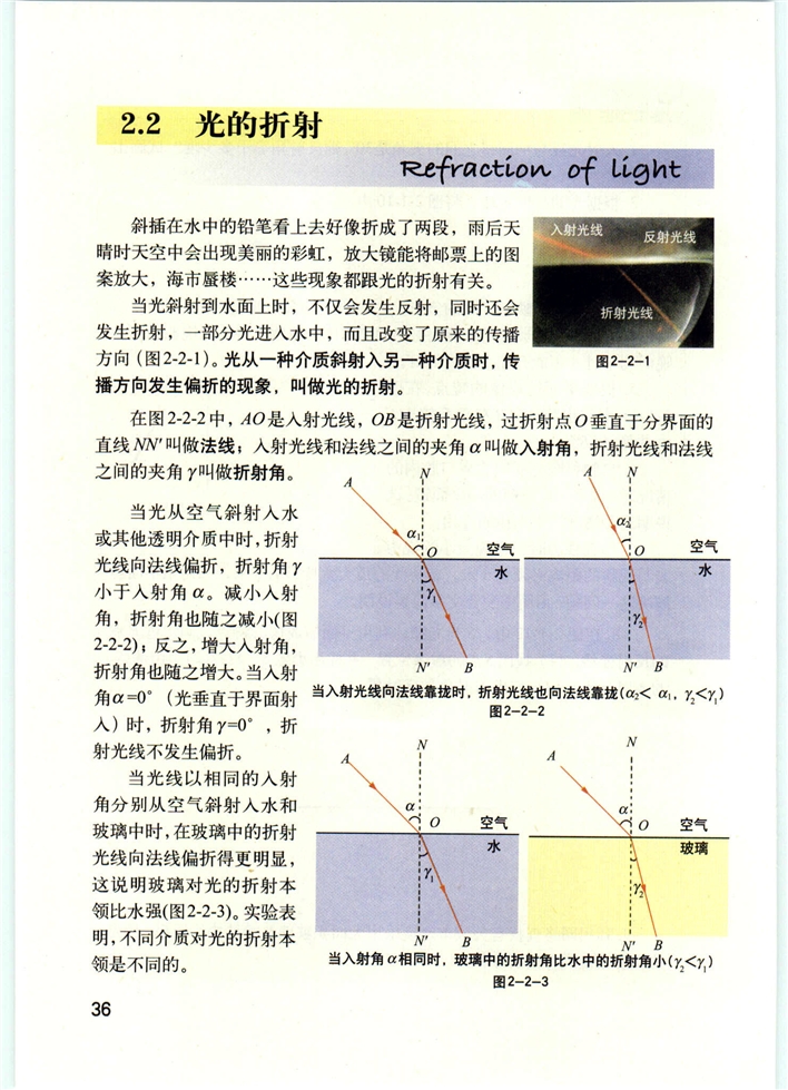 沪教版初中物理初二物理上册光的折射第0页