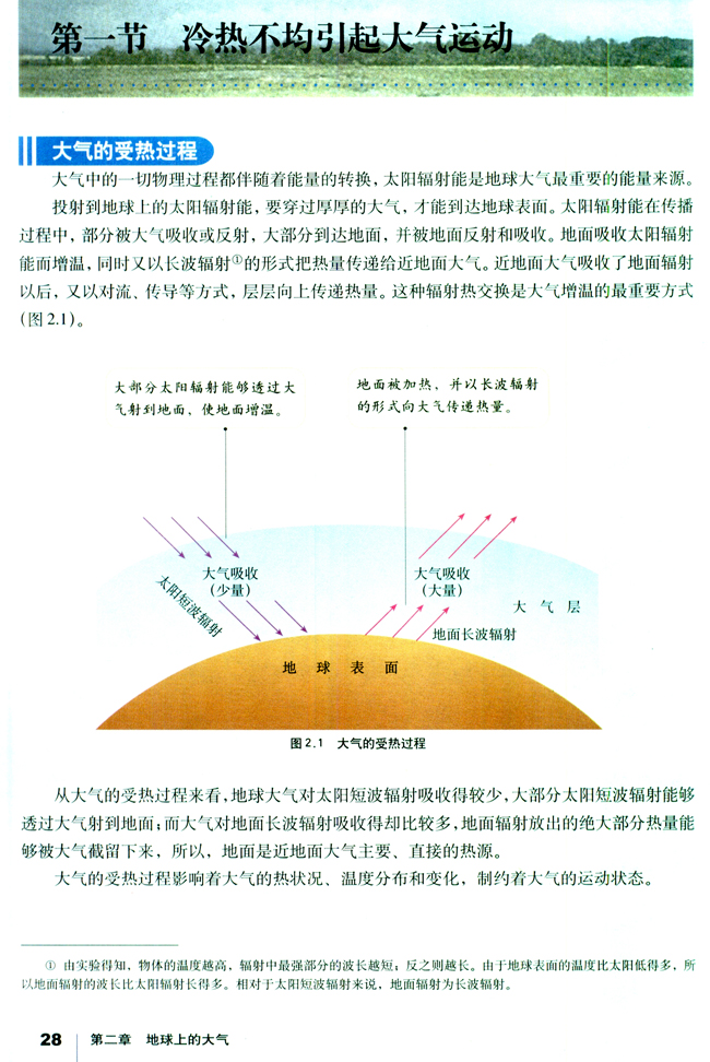 人教版高一地理必修1第一节 冷热不均引起大气运动第0页