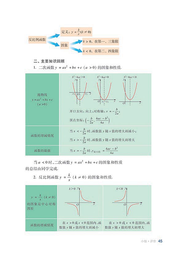 沪科版初中数学初三数学上册复习题第4页