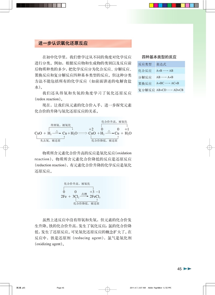 沪科版高中化学高一化学试验版从海水中提取溴和碘第6页