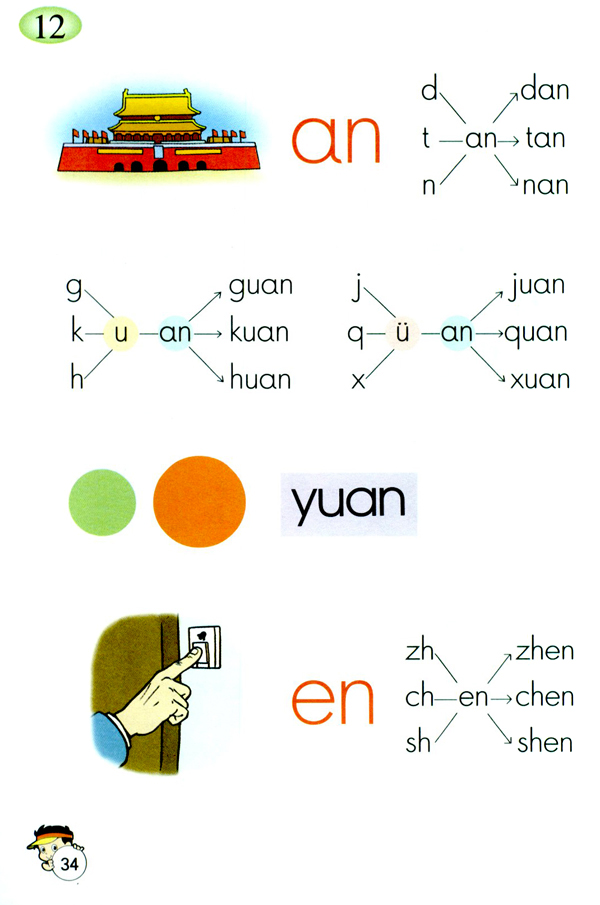 人教版一年级语文上册汉语拼音第28页