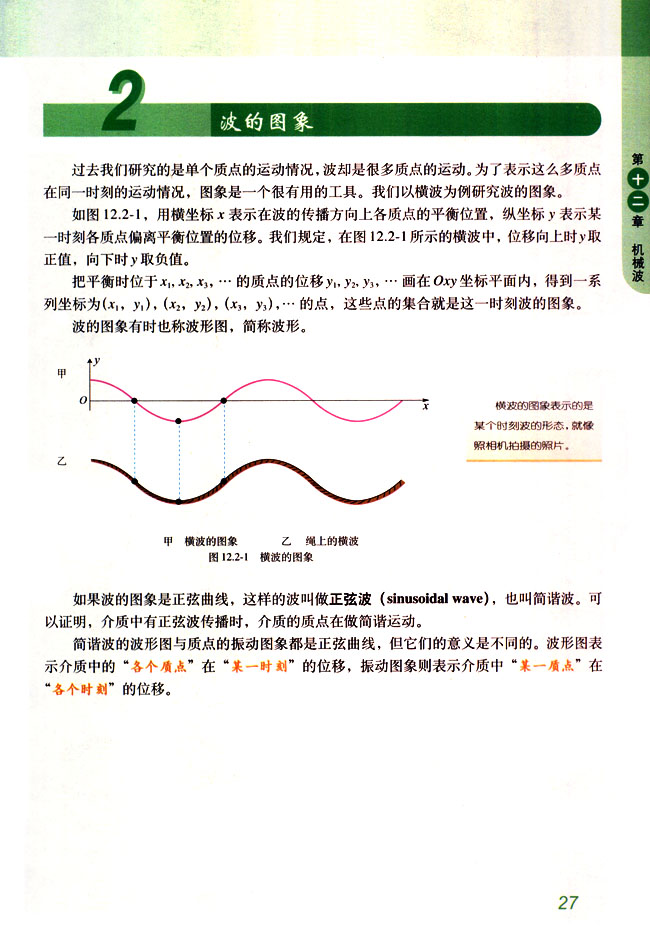 人教版高三物理选修3-42 波的图象第0页