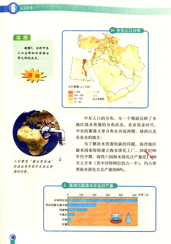 中图版初中地理初二地理下册中东第4页