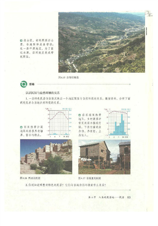 2012部编版七年级地理上册聚落形成与发展的有利条件示意图第0页