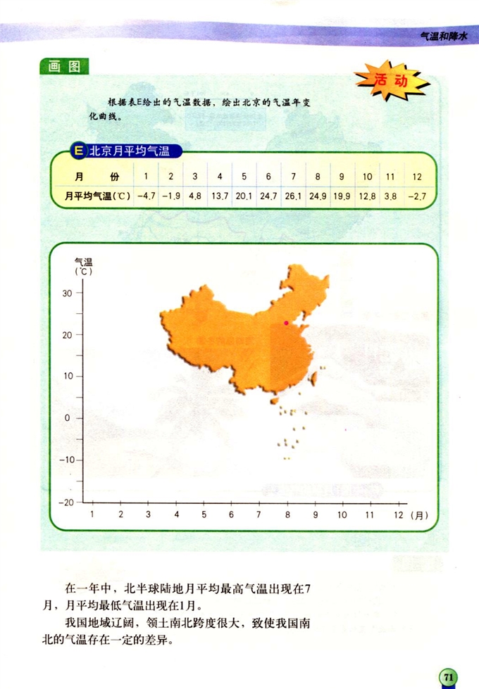 中图版初中地理初一地理上册气温和降水第3页