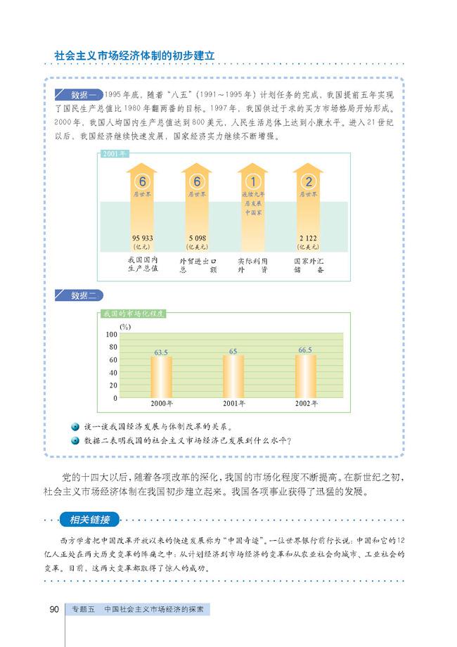 高三思想政治选修2(经济学常识)教材社会主义市场经济体制的初步建立第0页