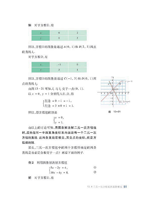 沪科版初中数学初二数学上册二元一次方程组的图像解法第2页