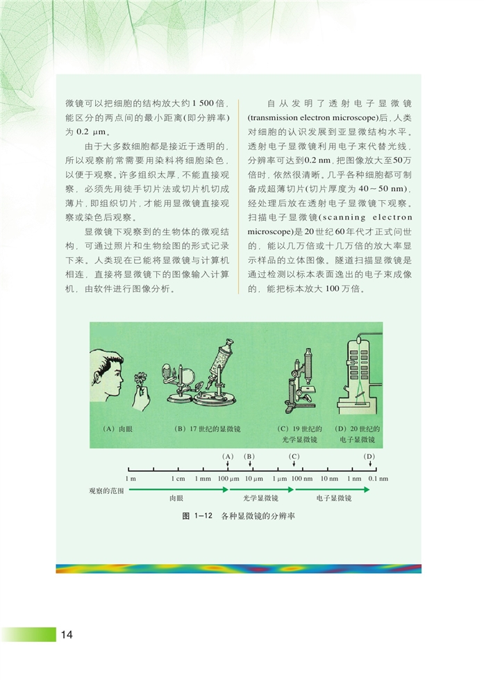 沪科版高中高一生命科学生命科学（第一册）走进生命科学实验室第7页