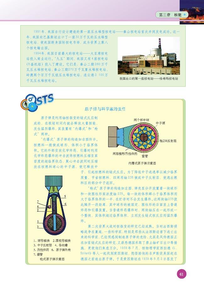 人教版高二物理选修1-2核能的多种用途第1页