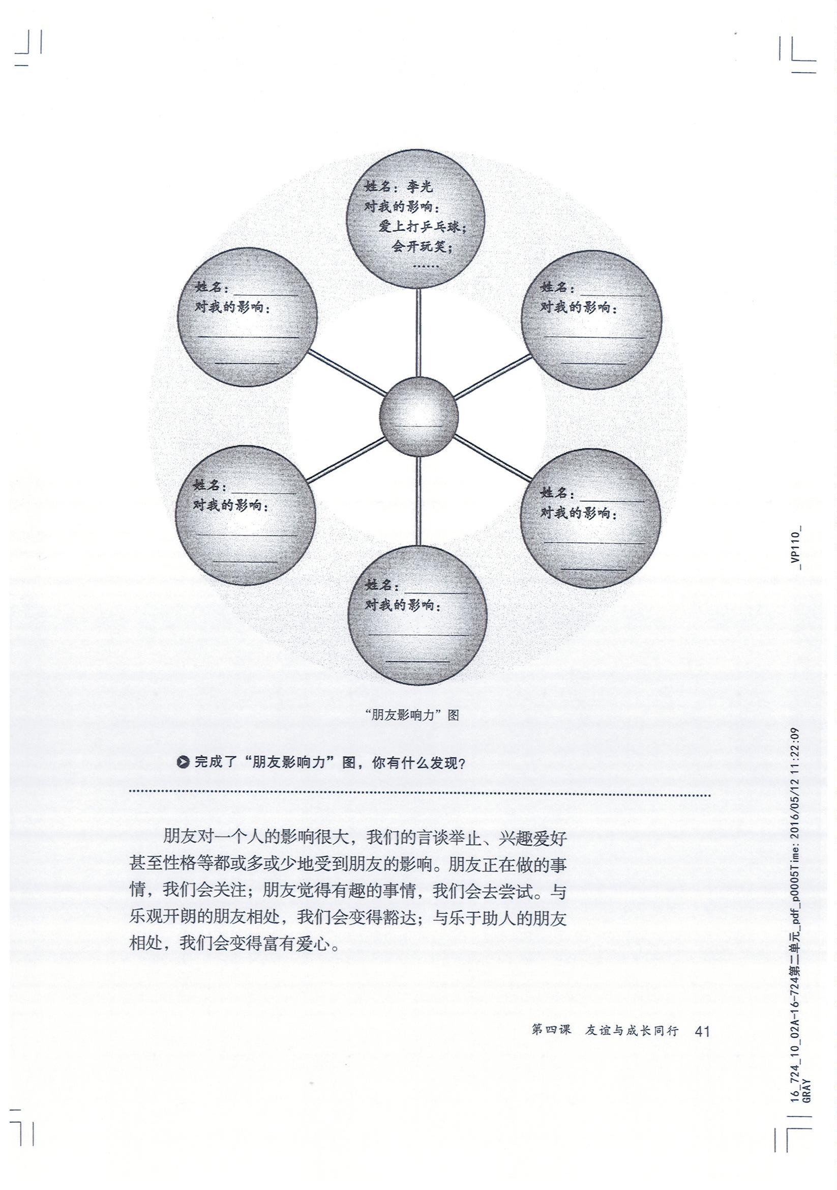 部编版七年级道德与法治上册友谊的力量第1页