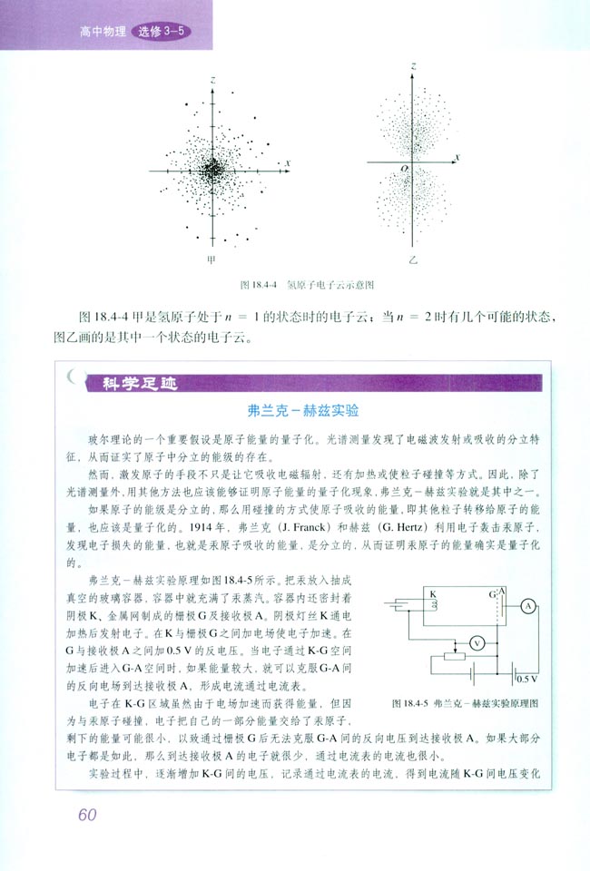人教版高三物理选修3-5玻尔模型的局限性第1页
