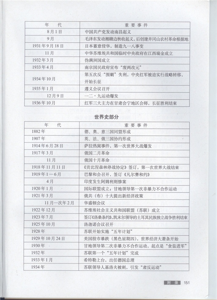 华师大版高中历史高三历史第五分册大事年表第1页