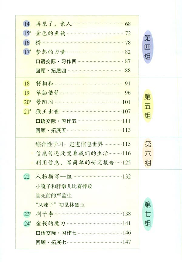 人教版五年级语文下册目录第2页