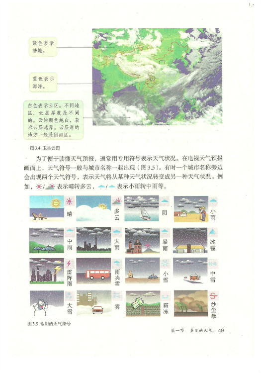 2012部编版七年级地理上册常用天气符号第0页